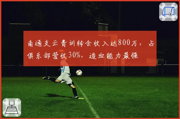 南通支云青训转会收入达800万，占俱乐部营收30%，造血能力最强